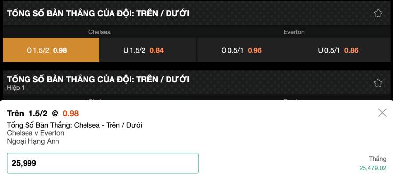 Cách tính xác suất trong cược tổng số bàn thắng