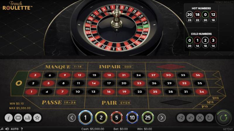 Cách Đoán Vòng Quay Roulette Và Mẹo Chắc Chắn Trúng 7 Dùng chiến lược gấp thếp